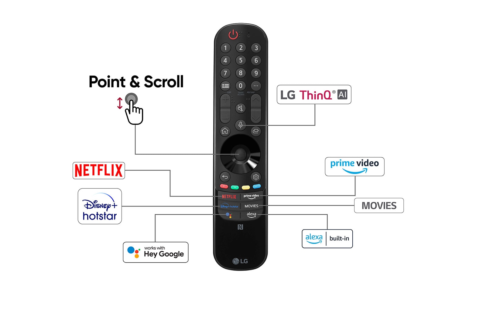 LG 195 cm (77) OLED evo TV (C2) with a9 Gen 5 AI Processor 4K, Dolby Vision, Brightness Booster, ALLM, OLED77C2PSC