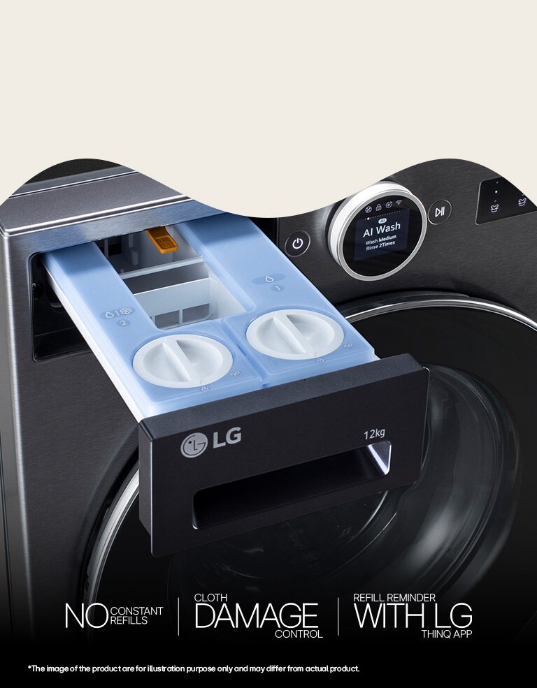 Fill Once Wash Loads