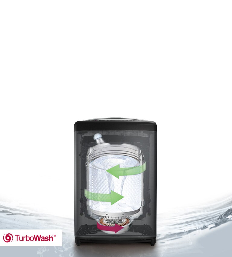 The Turbo Wash on the LG washing Machine saves time and provide clean and fresh laundry.
