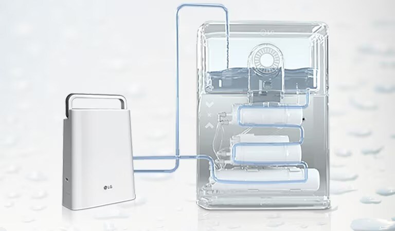 Digital Sterilizing Care3