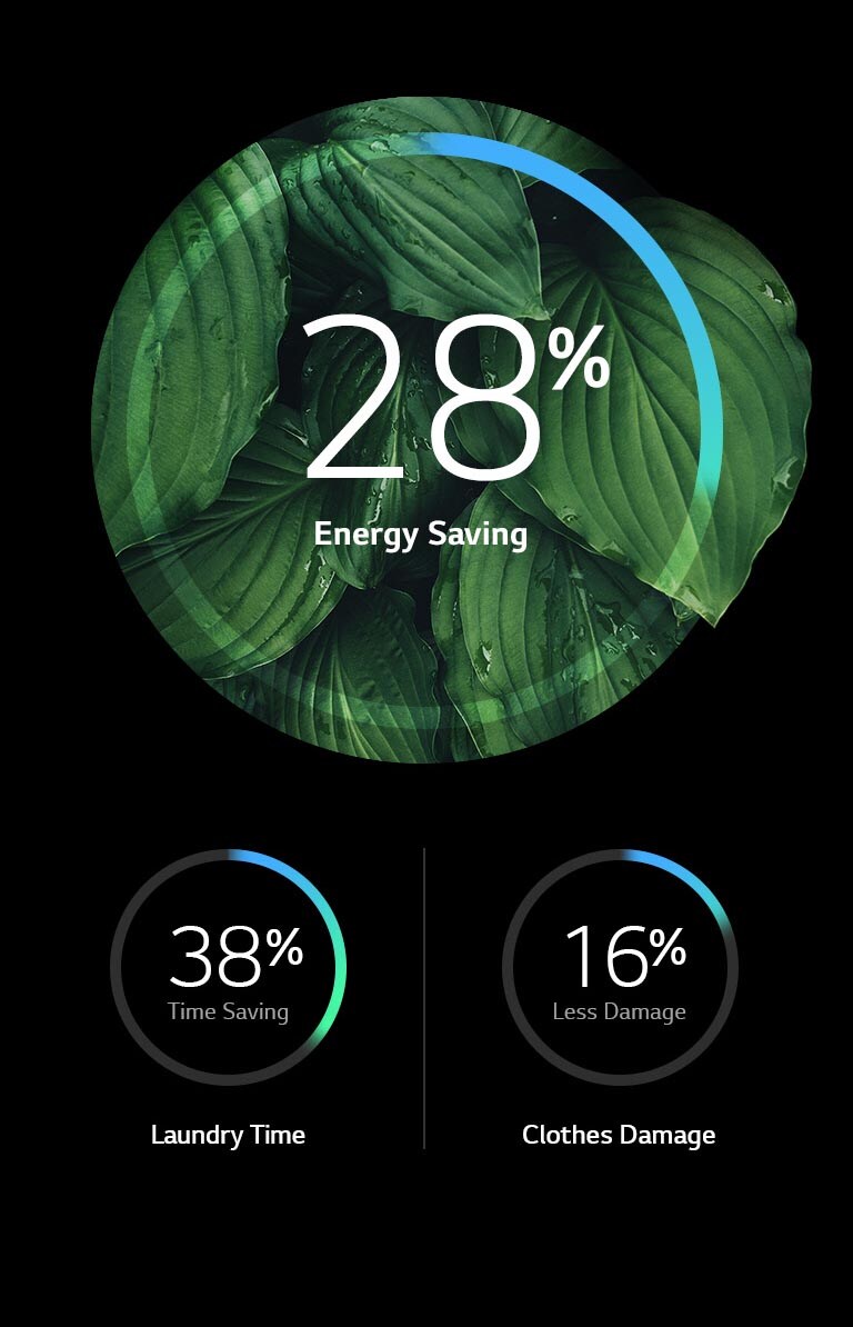 LG FHD1057STB energy efficient