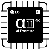 Promotional banner for LG AI TV features. An AI Magic Remote is displayed on the left. On the right, multiple images are shown: a living room with AI Customization, a woman holding a dog representing AI Picture, a singer with headphones illustrating AI Sound, and a TV interface with streaming apps highlighting AI Experience. The LG alpha 11 4K AI Processor is highlighted with neon effects and circuit patterns.