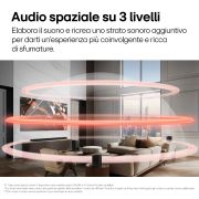 Caratteristica Audio spaziale su 3 livelli