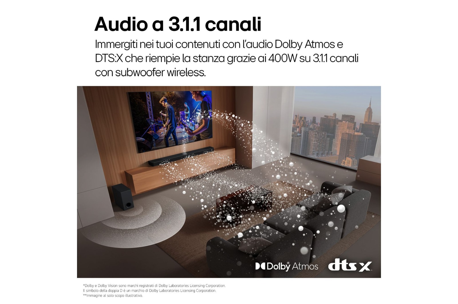 Caratteristica Audio surround a 3.1.1 canali