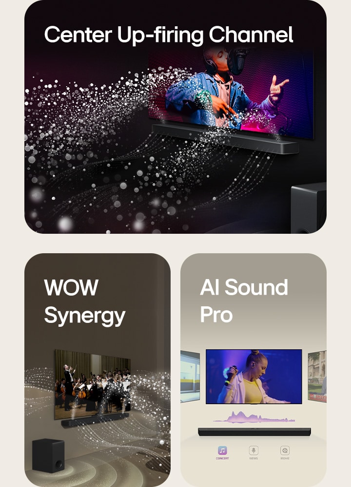 Ci sono 3 immagini. La prima mostra una soundbar e un TV LG in una stanza nera che riproducono uno spettacolo musicale. Goccioline bianche che rappresentano le onde sonore vengono sparate verso l'alto e in avanti dalla soundbar, mentre il subwoofer crea un effetto sonoro dal basso.  La seconda mostra una soundbar e un TV LG in salotto mentre riproducono un concerto. Onde bianche di goccioline che rappresentano le onde sonore vengono sparate verso l'alto e in avanti dalla soundbar e si proiettano dalla TV, poiché il subwoofer crea un effetto sonoro dal basso.  La terza mostra una soundbar LG con tre diversi schermi TV sopra. Uno mostra un film, uno mostra un concerto e l'altro mostra un notiziario. Sotto la soundbar ci sono tre icone per mostrare ciascun genere.
