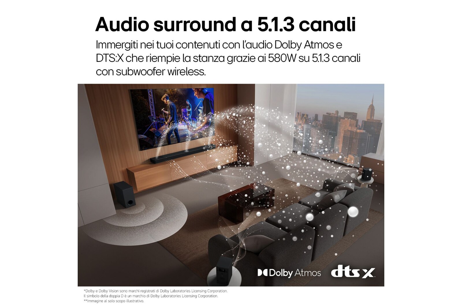 Caratteristica Audio surround a 5.1.3 canali