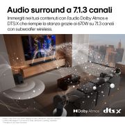 Caratteristica Audio surround a 7.1.3 canali
