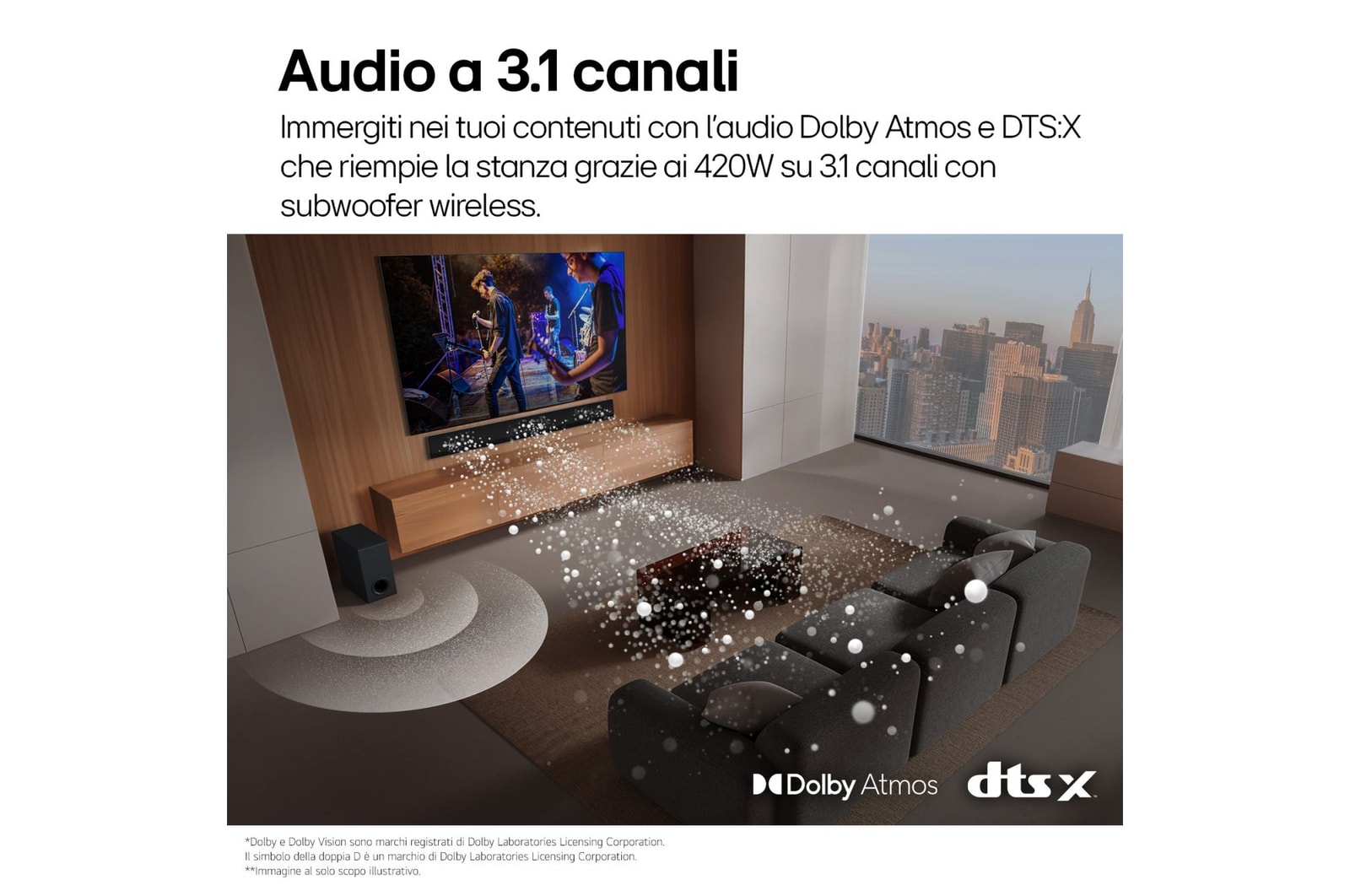 LG Soundbar SG10TY I 420W su 3.1 canali I Dolby Atmos, Wi-Fi, Design a filo muro, Spotify Connect, Airplay2, WOWCAST, SG10TY