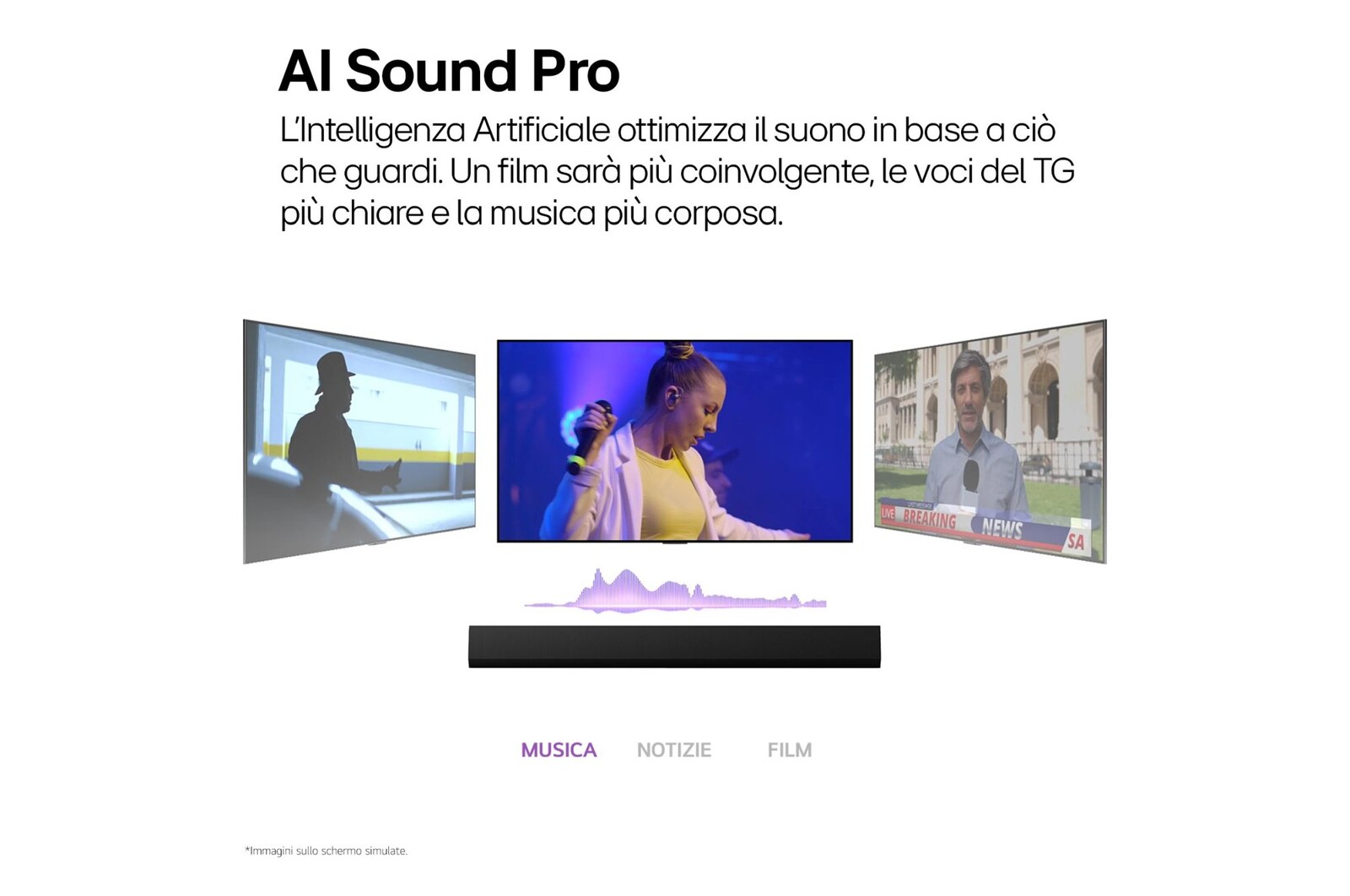 LG Soundbar SG10TY I 420W su 3.1 canali I Dolby Atmos, Wi-Fi, Design a filo muro, Spotify Connect, Airplay2, WOWCAST, SG10TY