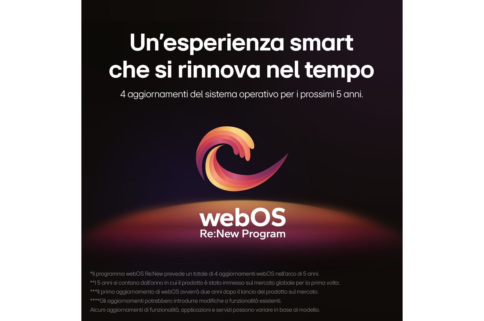 webOS esperienza smart che si rinnova nel tempo tv OLED55C44LA.API