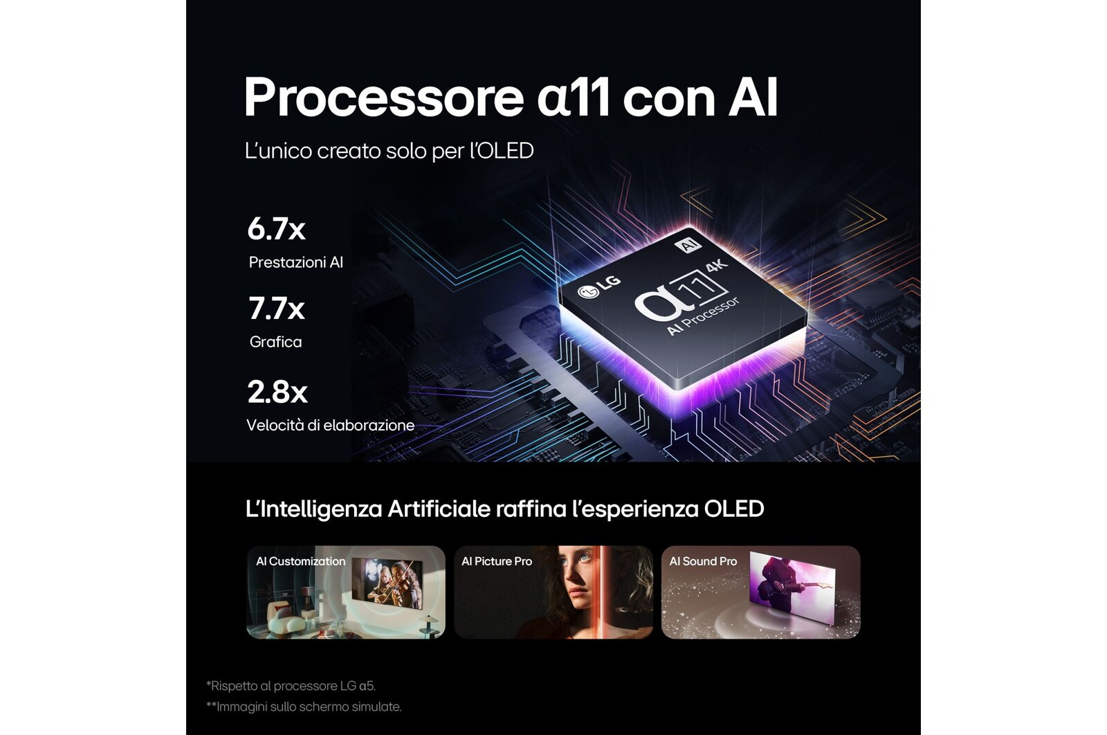 LG TV 65 pollici LG OLED evo AI G4 4K Smart TV 2024, OLED65G45LW