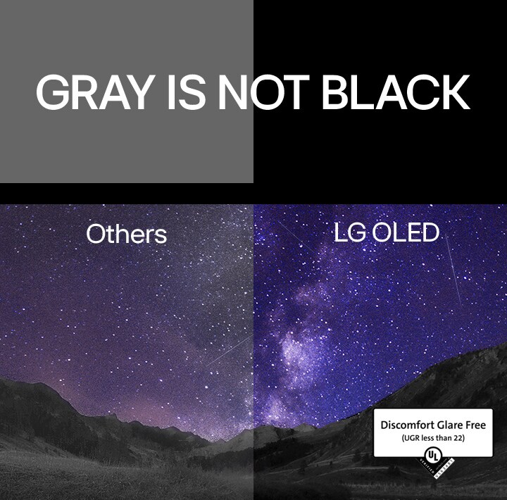 La Via Lattea riempie il cielo notturno sopra la scena di un canyon. Sopra l'immagine, "il grigio non è nero" è scritto in stampatello bianco su uno sfondo nero. Lo schermo è diviso in due lati e contrassegnato con "Altri" e "LG OLED". L'altro lato è notevolmente più scuro e con un contrasto inferiore, mentre il lato OLED LG è luminoso con un contrasto elevato. Il lato OLED LG dispone anche della certificazione Discomfort Glare Free.
