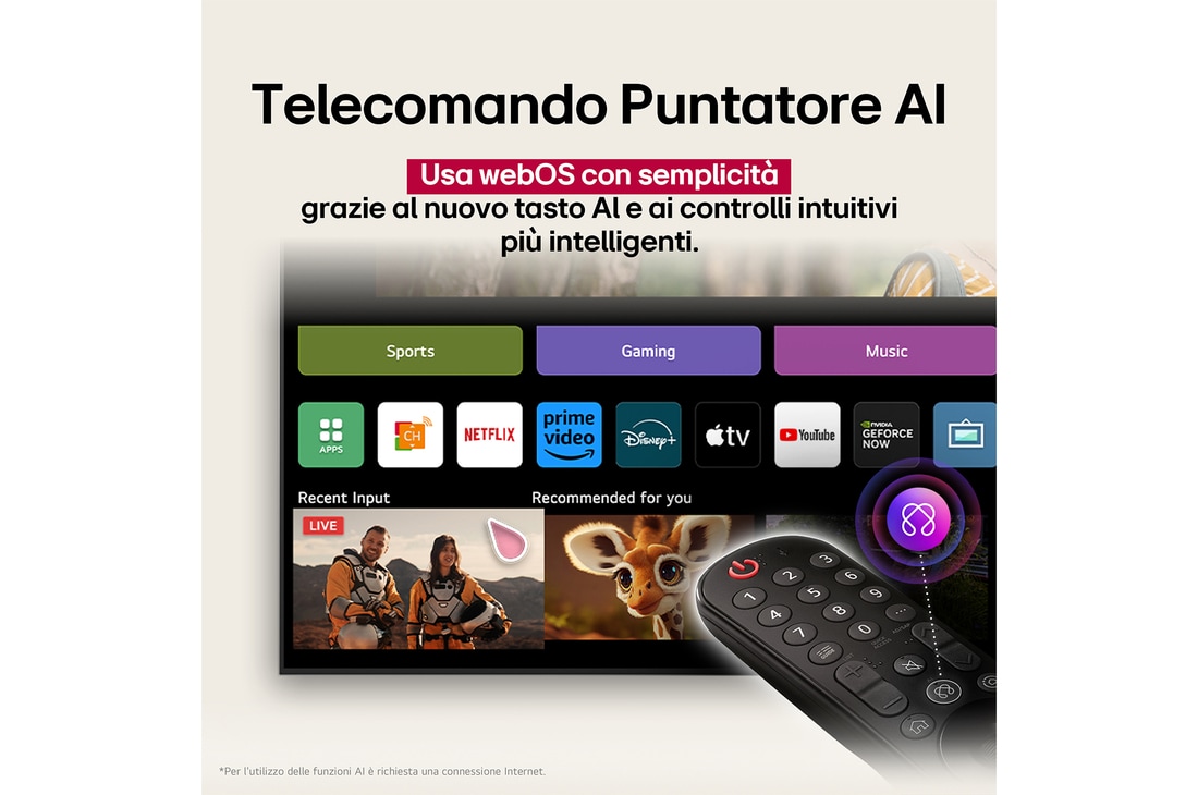 Telecomando puntatore AI TV Nanocell 75NANO81A6A
