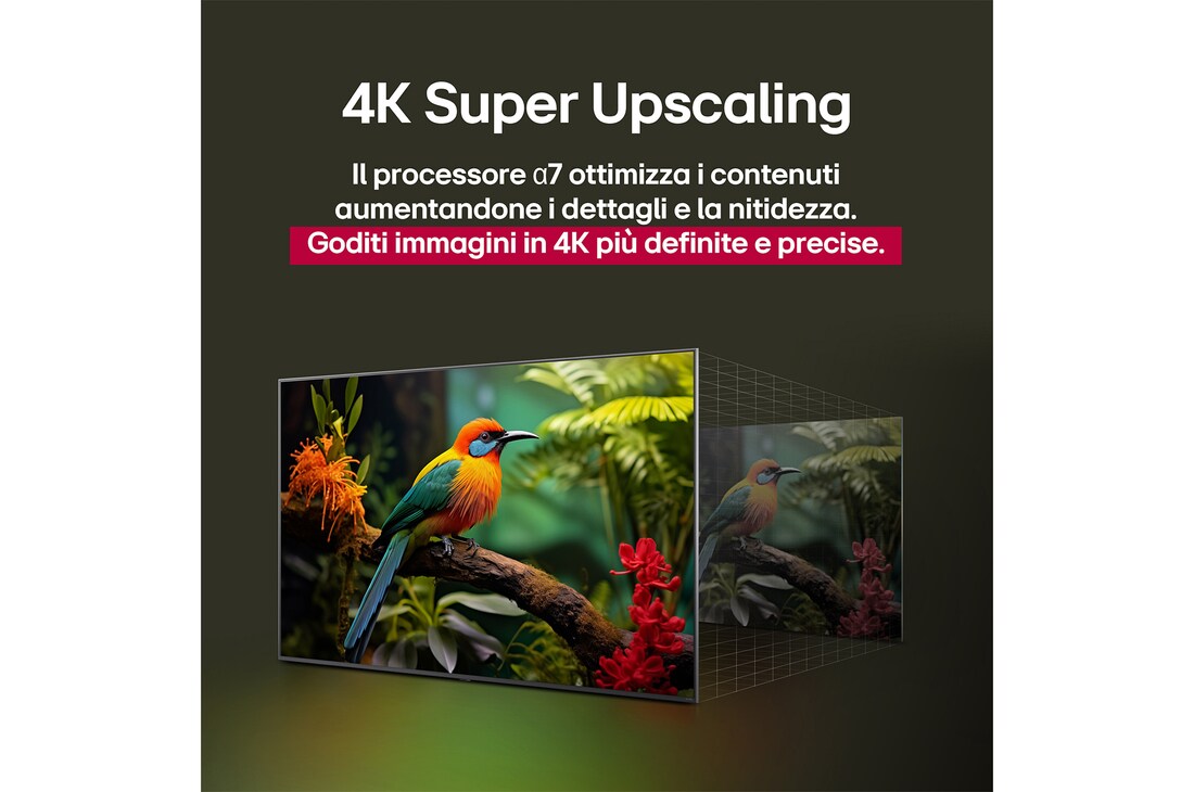 4K Super Upscaling TV Nanocell 75NANO81A6A