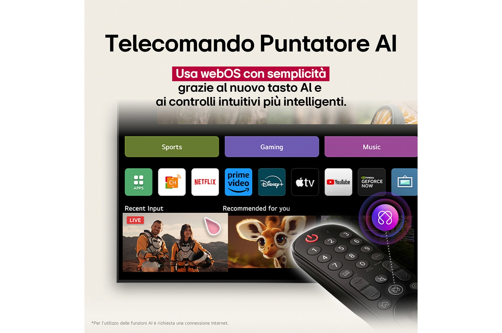 Telecomando puntatore AI