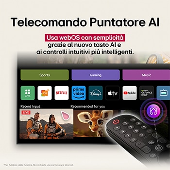 Telecomando puntatore AI