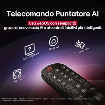 Telecomando puntatore AI OLED83G54LW