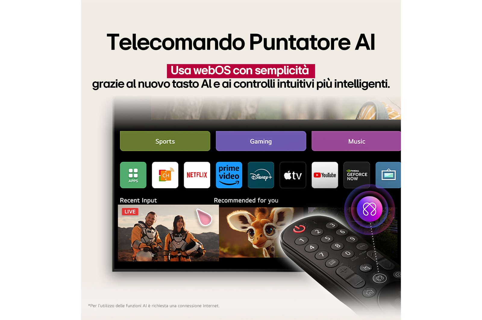 Caratteristica Telecomando Puntatore AI con tasto AI