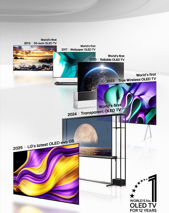 Una serie di prodotti OLED presentati in fila. È visibile anche l’emblema della OLED TV numero 1 al mondo da 12 anni.