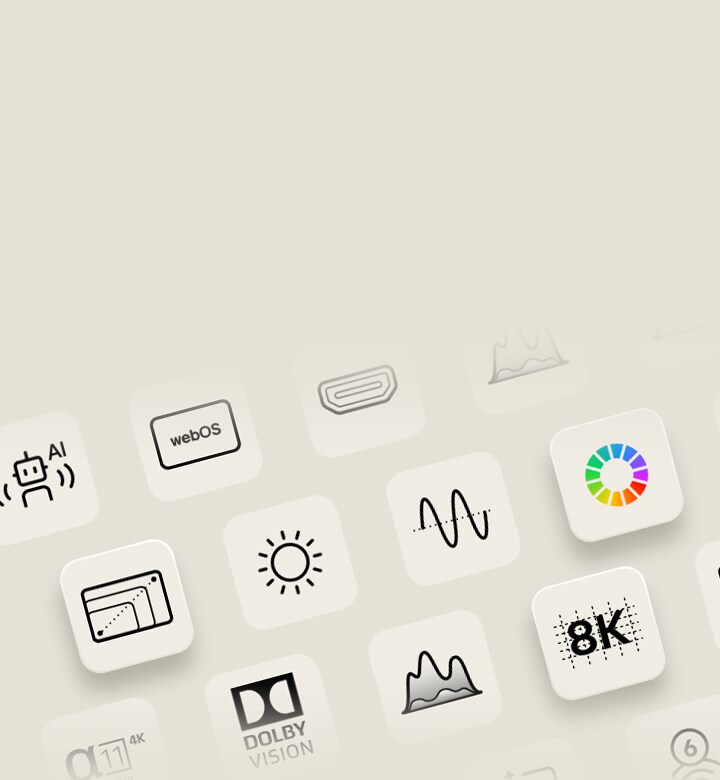 Icone della gamma di TV LG che rappresentano le funzioni di sistema smart, processore, display, suono e risoluzione.