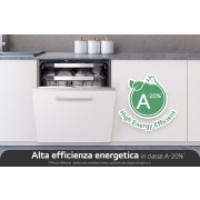 Caratteristica Alta efficienza energetica