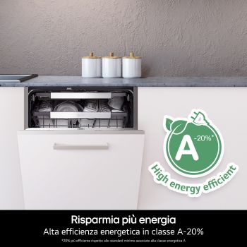 Caratteristica Alta efficienza energetica A-20%
