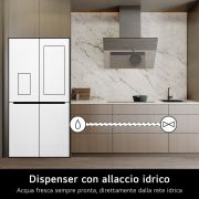 Caratteristica compressore lineare inverter