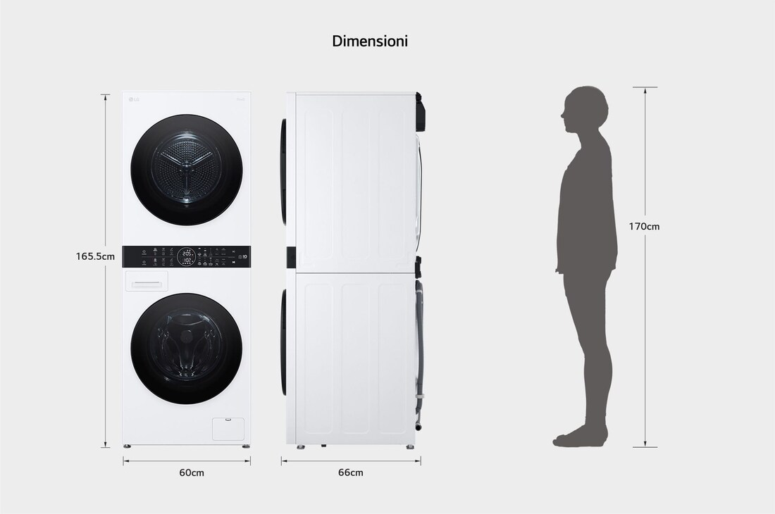 Dettaglio delle dimensioni con accanto una persona
