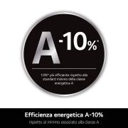 LG Lavatrice 11kg AI DD™ | Serie R7 Classe A-10% | 1400 giri, TurboWash 360, Vapore su 7 programmi, Wi-Fi | White, F4R7011TSWB