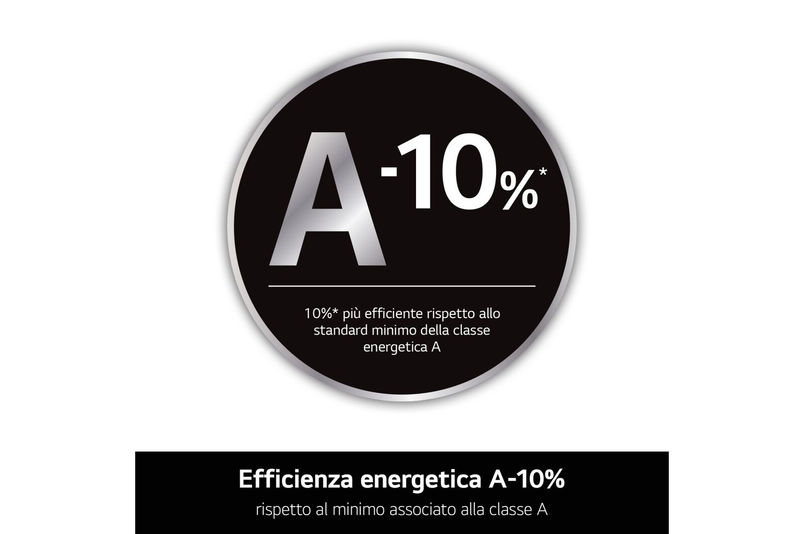LG Lavatrice 11kg AI DD™ | Serie R7 Classe A-10% | 1400 giri, TurboWash 360, Vapore su 7 programmi, Wi-Fi | White, F4R7011TSWB