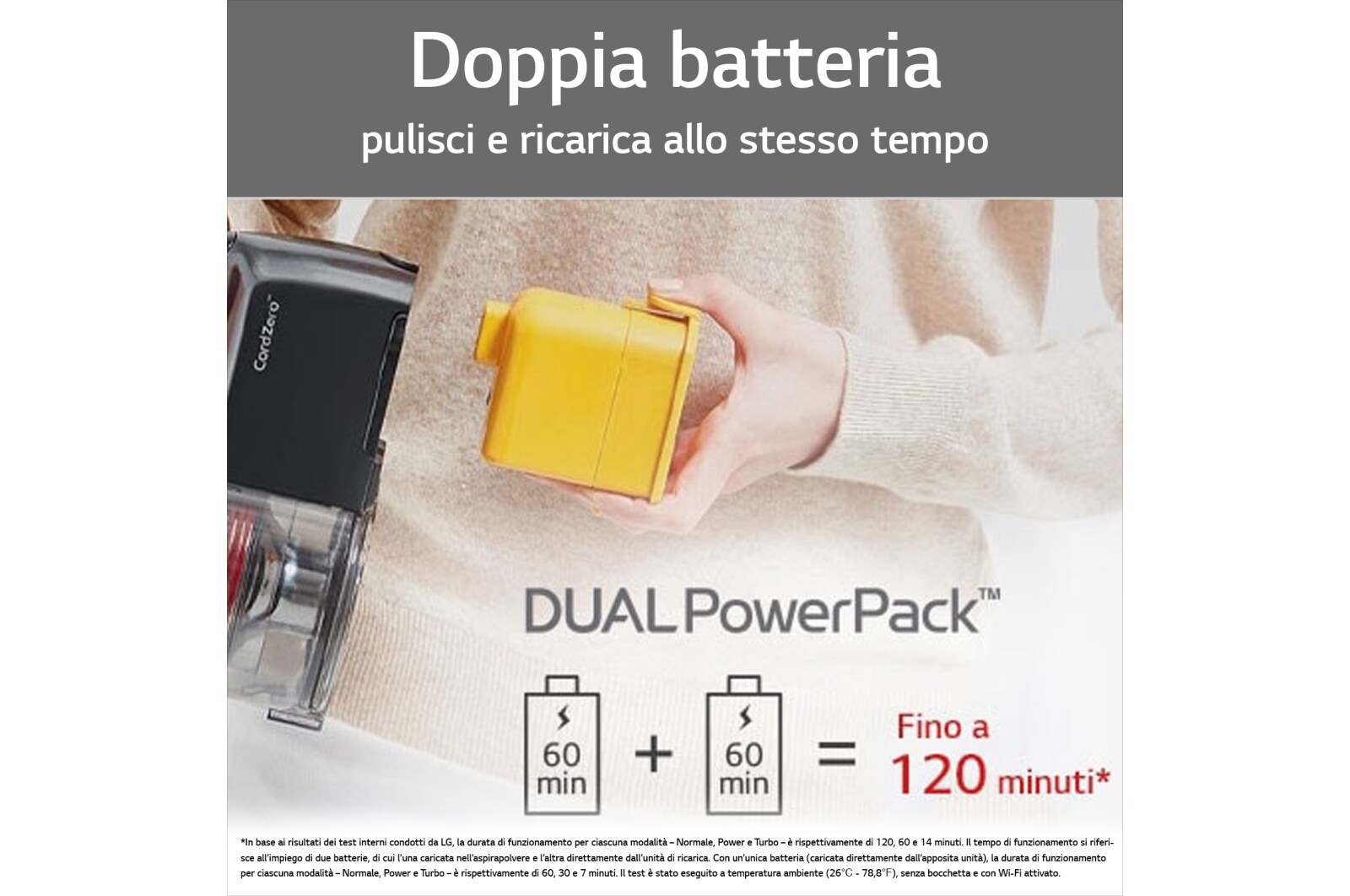 LG OFFERTA Lavasciuga + Aspirapolvere: Lavasciuga slim 8,5/5kg AI DD + CordZero™ A9K Ultra Kompressor™ 200 W, 120 min, F2DV9S8H2E.ULTRA1B