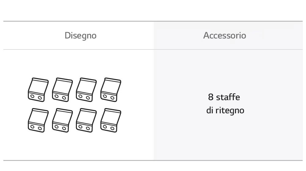 Immagine delle staffe di ritegno incluse con il piano cottura.