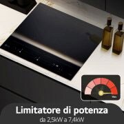 limitatore di potenza