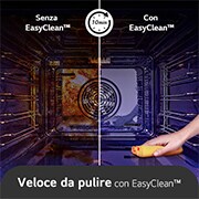 LG Offerta Kit: Forno InstaView 76L Classe A+ e Microonde NeoChef 25 litri 1000W, WSED7612S.MH6565