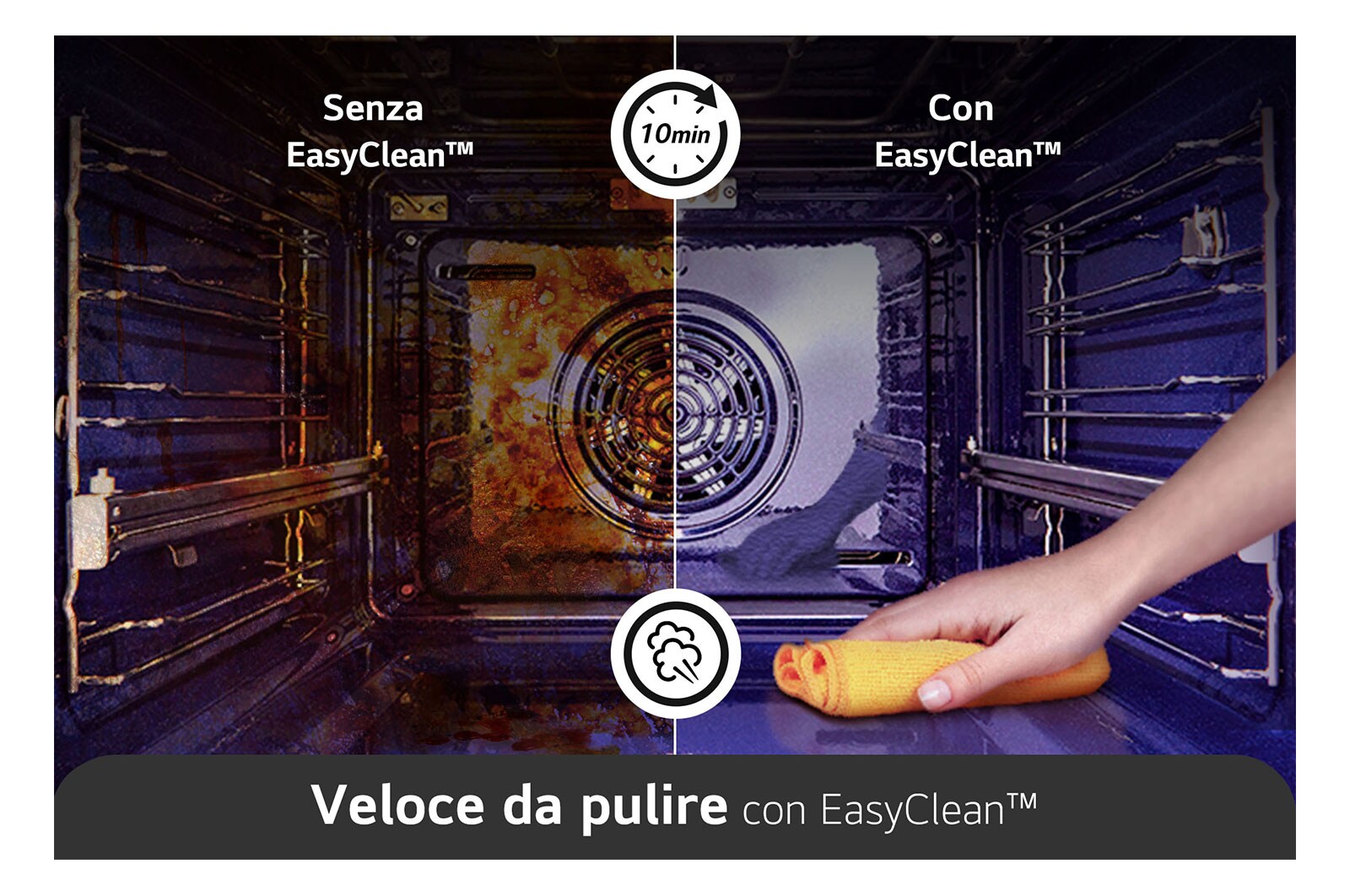 Veloce da pulire