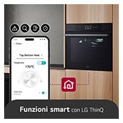 Funzioni smart