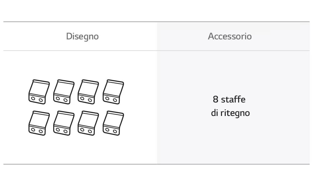 Immagine delle staffe di ritegno incluse con il piano cottura.