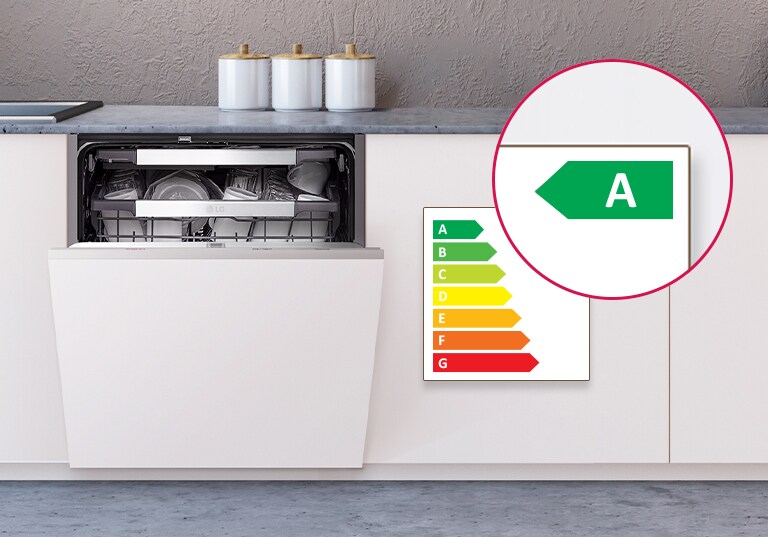 Lavastoviglie con la porta semi aperta e un bollo che indica la classe di efficienza energetica A.