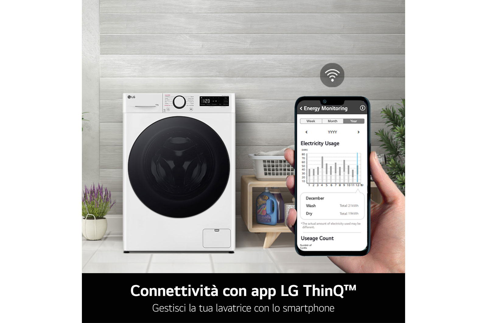 LG Lavatrice 9kg AI DD™ | Serie R3 Classe A-10% | 1400 giri, Autodosaggio, Lavaggio a vapore, Wi-Fi | White, F4R3509NSWB