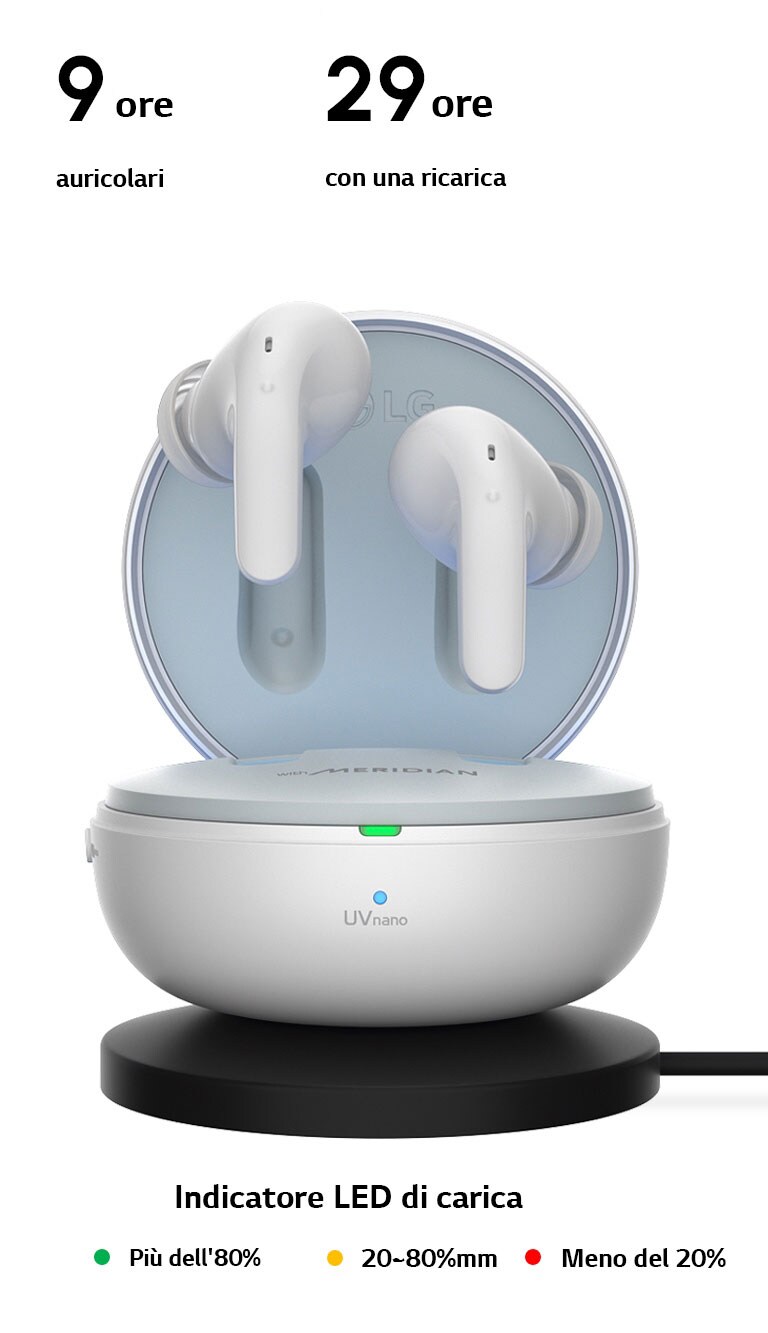 Gli auricolari fluttuano su una custodia aperta posata su un caricabatterie wireless. Accanto ci sono icone che mostrano i diversi colori della custodia durante la ricarica. Sotto viene mostrato il testo "Informazioni rapide sulla batteria". Una luce verde significa 80% o più. Una luce gialla significa 20-80%. Una luce rossa significa 20% o meno.