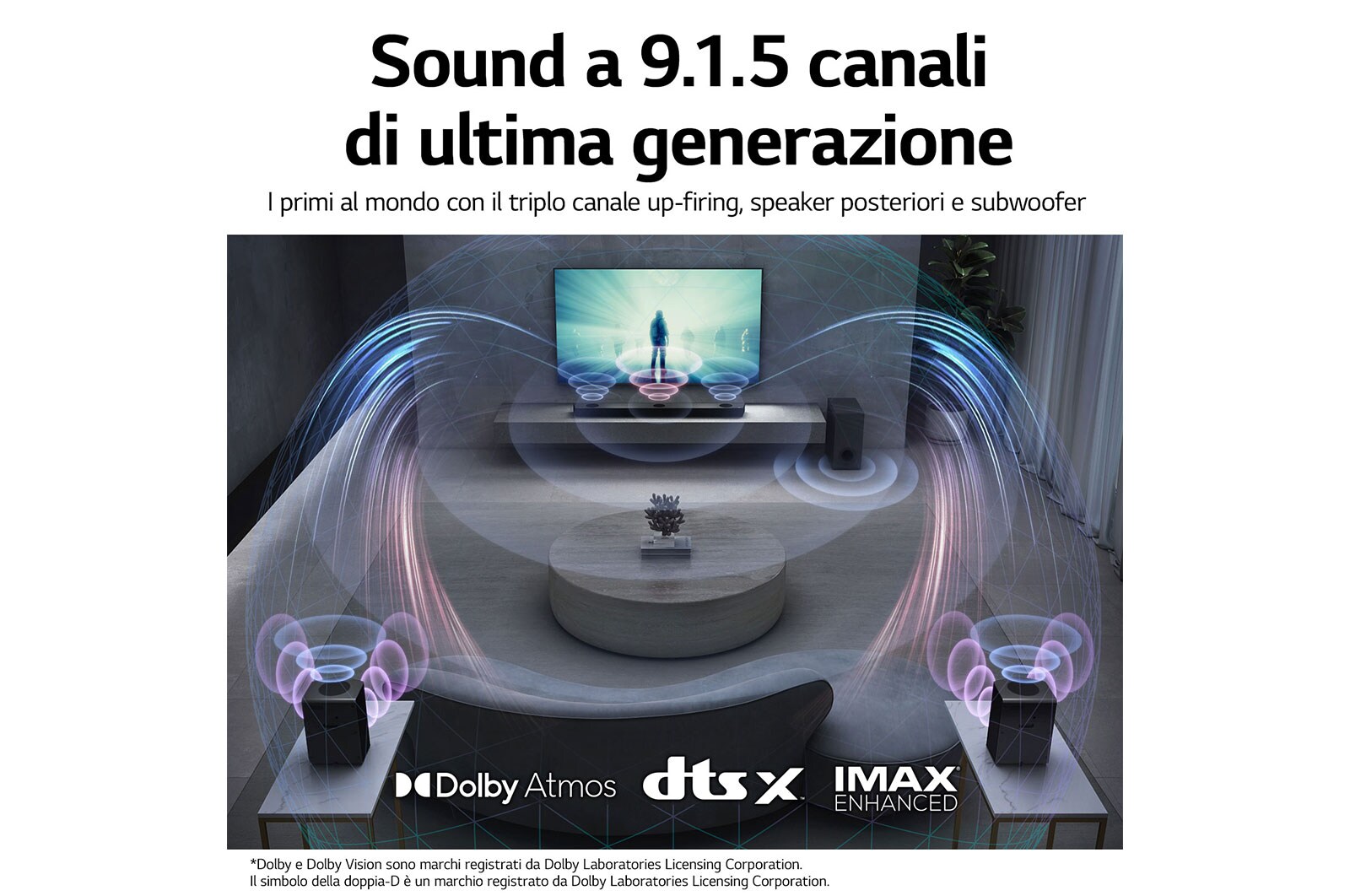 LG Soundbar S95QR I 810W I 9.1.5 canali I Meridian, Dolby Atmos, AI Sound Pro, Wi-Fi, S95QR