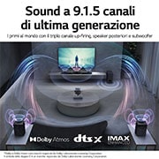 LG Soundbar S95QR I 810W I 9.1.5 canali I Meridian, Dolby Atmos, AI Sound Pro, Wi-Fi, S95QR