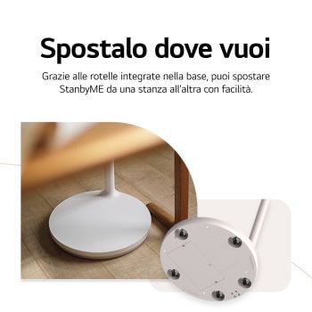 Caratteristica Spostalo dove vuoi