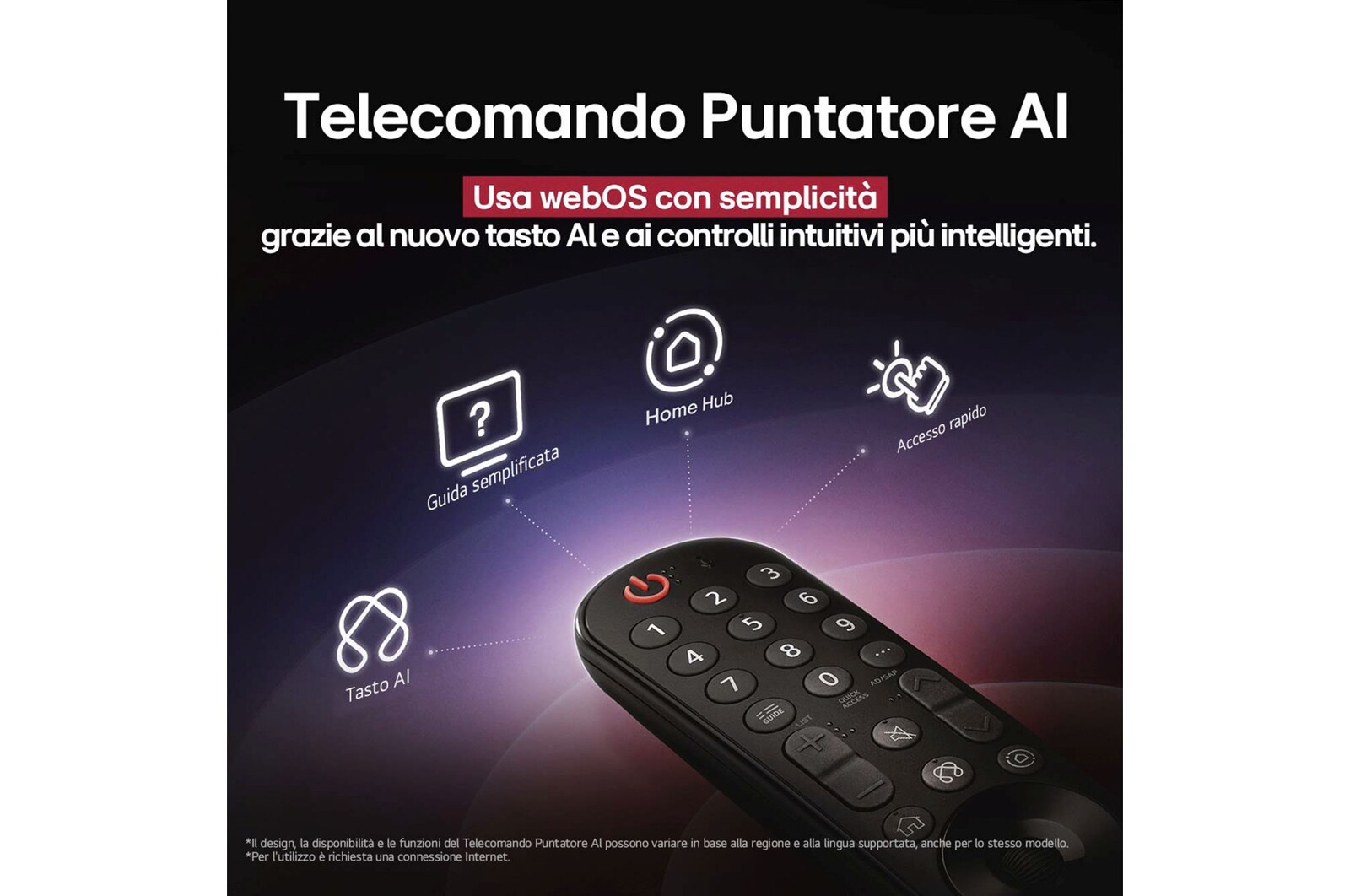 Schermo della LG TV con un AI Magic Remote in primo piano. Il pulsante AI è messo in evidenza e un fumetto mostra il testo: “Suggerisci un film che mi piace”. Sullo schermo compare l’icona dell’utente E, che indica come AI Voice ID sia riuscito a identificare l’utente in questione e di fornire raccomandazioni personalizzate solo in base alla sua voce. 