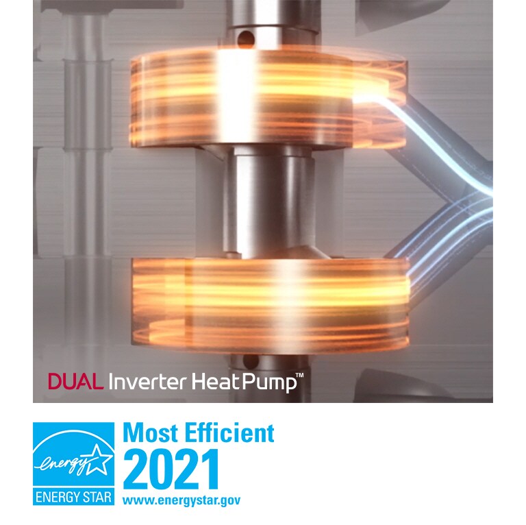 Pompa di calore Dual Inverter LG con componenti in movimento, premiata come più efficiente 2021 da Energy Star.