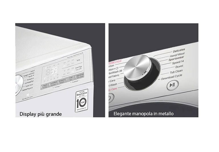 Più visibile ed elegante