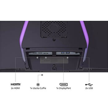 Attacchi USB Monitor Gaming 32GS95UV-B