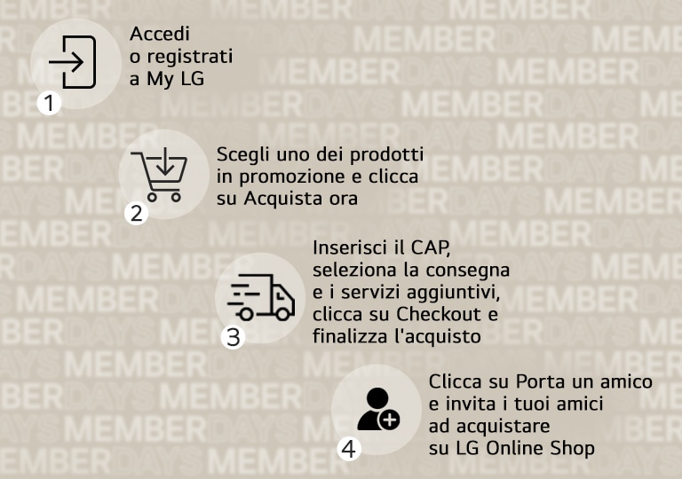 meccanica