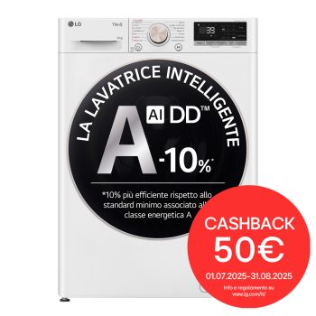 Immagine frontale lavatrice F4R7011TSWG 