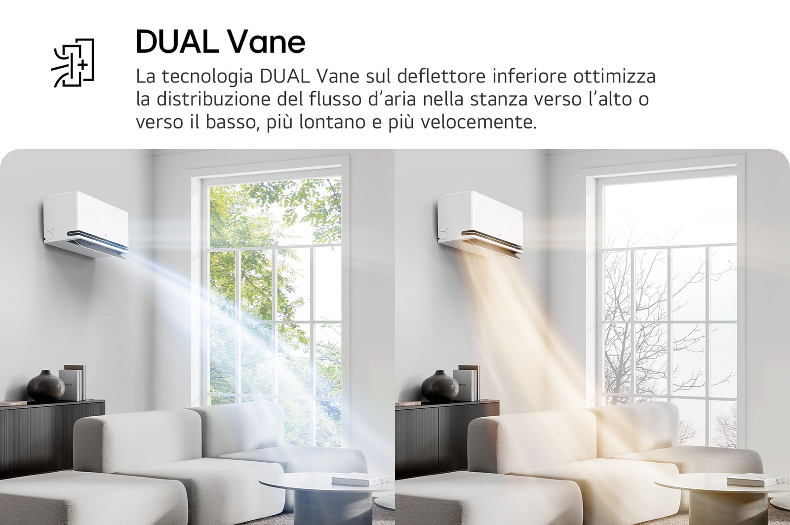 Dual Vane